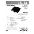 SONY DT20 Service Manual