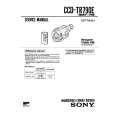 SONY CCDTR790E Service Manual