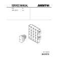 SONY JME-US15L Service Manual