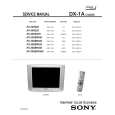 SONY KV-36HS20 Owners Manual