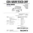 SONY EXCD3RF Service Manual