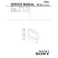 SONY KP41PX1 Service Manual