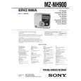 SONY MZNH900 Service Manual