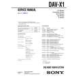 SONY DAVX1 Service Manual