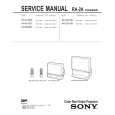 SONY KP53V75 Service Manual