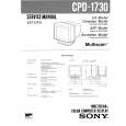 SONY CPD-1730 Owners Manual
