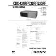 SONY CDX-530RF Owners Manual