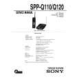 SONY SPPQ110 Owners Manual