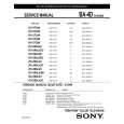 SONY KV-27S46 Owners Manual