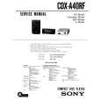 SONY CDXA40RF Service Manual