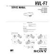 SONY HVL-F7 Service Manual