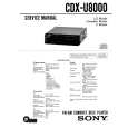 SONY CDXU8000 Service Manual