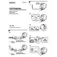 SONY CPJ-100 Owners Manual