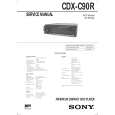 SONY CDXC90R Service Manual