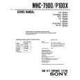 SONY MHC-P100X Service Manual