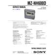 SONY MZNH600D Service Manual