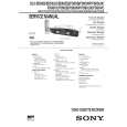 SONY SLVE850B/UX/E Service Manual