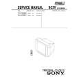 SONY KVXJ29M61 Service Manual