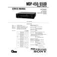 SONY MDP-650D Service Manual