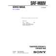 SONY SRFM80V Service Manual