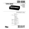 SONY CDXU500 Service Manual