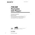SONY DF200 Owners Manual