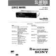 SONY SL-HF900 Service Manual