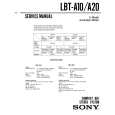 SONY LBT-A20 Service Manual