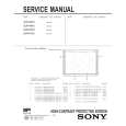 SONY SCN-61X3 Service Manual