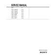 SONY VPLL-Z2025 Service Manual