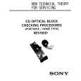 SONY CD OPTICAL Owners Manual