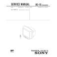 SONY KVJ14PF1S Service Manual