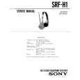 SONY SRFH1 Service Manual