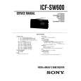 SONY ICF-SW600 Service Manual