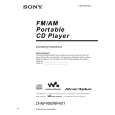 SONY DNF401 Owners Manual