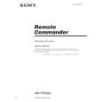 SONY RM-PP506L Owners Manual