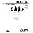 SONY RM-X32 Service Manual