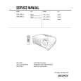 SONY VPL-PX11 Service Manual