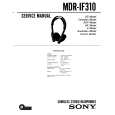 SONY MDR-IF310 Owners Manual