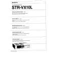 SONY STR-VX10L Owners Manual