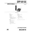 SONY SPPM100 Service Manual