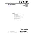 SONY RMV302 Service Manual