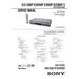 SONY RMTV5030 Service Manual