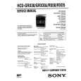 SONY HCDRXD5 Service Manual