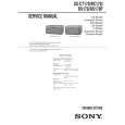 SONY SSRS170 Service Manual