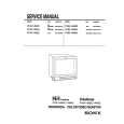 SONY PVM14M4E Service Manual