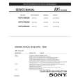 SONY KDP57WS550 Owners Manual
