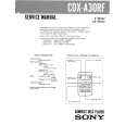 SONY CDXA30RF Service Manual