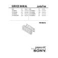 SONY JTU-35A3MA Service Manual