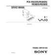 SONY PCVR536DS Service Manual